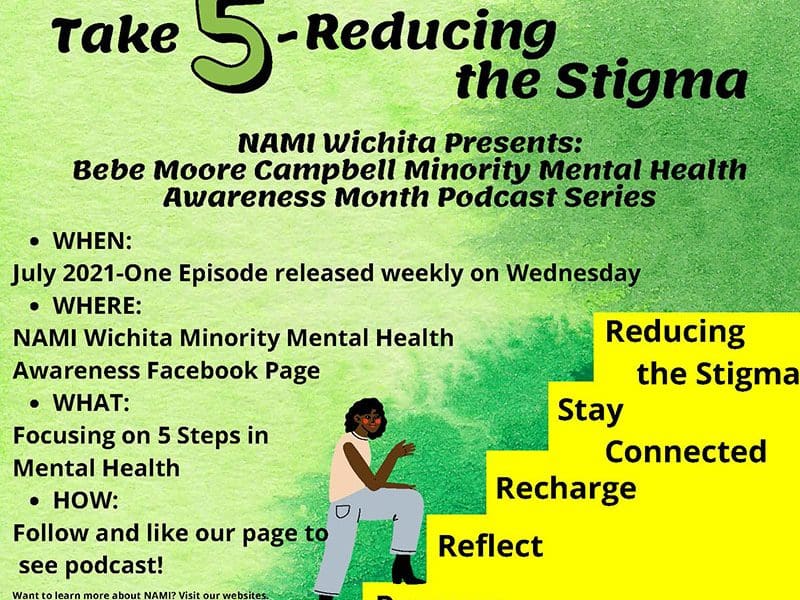 An African American Woman walking up five yellow stairs. Each stair list on of the 5 steps to reducing the stigma of mental health. The background of the image is green and the font is black.