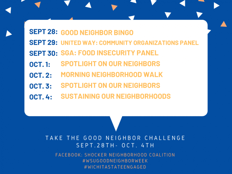 A list of the events happening the week of Sept. 28- October 4th. Sept.28th: Good Neighbor BINGO Sept. 29th: United Way: Community Organizations panel Sept.30th: SGA: Food Insecurity Panel Oct. 1: Spotlight on our neighbors Oct.2: Morning Neighborhood Walk Oct 3: Spotlight on our neighbors Oct 4: sustaining our neighborhoods.