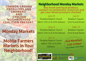 Graphic featuring text 'COMMON GROUND PRODUCERS AND GROWERS AND SHOCKER NEIGHBORHOOD COALITION PRESENT Monday Markets Mobile Farmers Markets in Your Neighborhood Buy fresh and local produce and connect to community resources. 2:30-3:30pm 17th & Oliver/ 21st & Oliver 2nd Mondays June 14 Paradise Baptist Church 4401 E 17th St N (17th &Oliver) July 12 Braeburn Square (21st N and Oliver) Paradise Baptist Church 4401 E 17th St N (17th &Oliver) Aug. 9 Sept. 13 Braeburn Square (21st N and Oliver) Paradise Baptist Church 4401 E 17th St N (17th &Oliver) Oct. 11.'