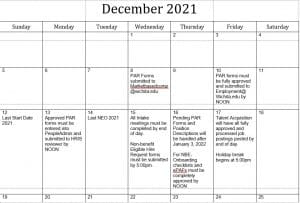 December 2021. Sunday, Monday, Tuesday, Wednesday, Thursday, Friday Saturday. PAR Forms submitted to Marketbasedcomp@wichita.edu. PAR Form must be fully approved and submitted to Employment@wichita.edu by noon. Last Starte Date 2021. Approved PAR forms must be entered in PeopleAdmin and submitted to HRIS reviewer by noon. Last NEO 2021. All Intake meetings must be completed by end of day. Non-benefit Eligible Hire Request form must be submitted by 5 p.m. Pending PAR Forms and Positions Descriptions will be handled after Jan. 3, 2022. For NBE-Onboarding checklists and ePAFs must be completely approved by noon. Talent Acquisition will have all fully approved and processed job posting posted by end of day. Holiday Break begins at 5 p.m.