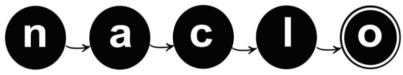 NACLO acronym in black on white font.
