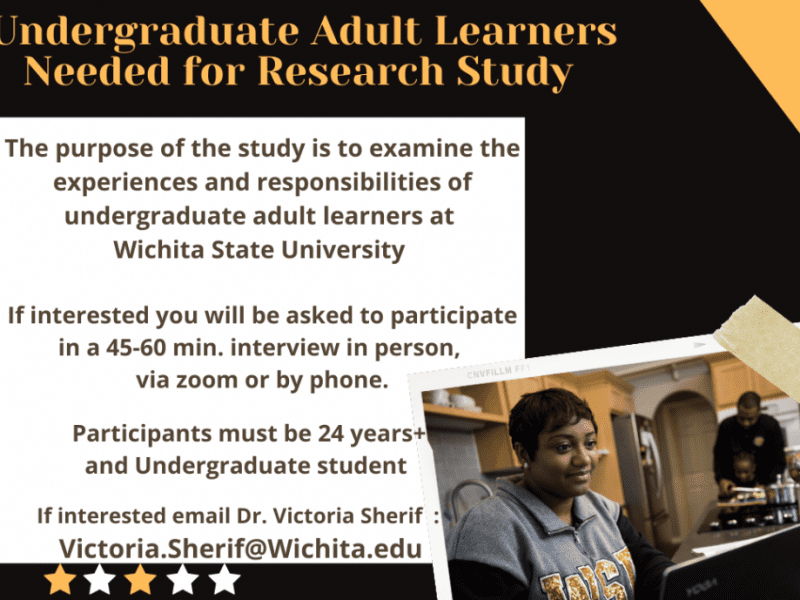 A research study is looking for volunteers who want to share their stories as adult learners here at Wichita State University. We want to learn more about your experiences and responsibilities. If interested, you will be asked to participate in a 45–60-minute individual interview conducted via Zoom, phone, or in-person per your choice. Participants must be 24 years of age or older and pursue an undergraduate degree. As a thank you for your time and insights, you will receive a swag bag from the Office of Adult Learning. Please reach out to Dr. Victoria Sherif via victoria.sherif@wichita.edu to learn more.