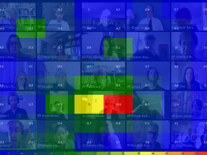 Image of a heat map from the study. There is a woman in the middle with a red highlight on a Zoom session which is meant to show that people spent the most time looking at her (because she was a councilor who talked a lot). The other areas show various highlights of yellow and blue to show where people looked more or less.