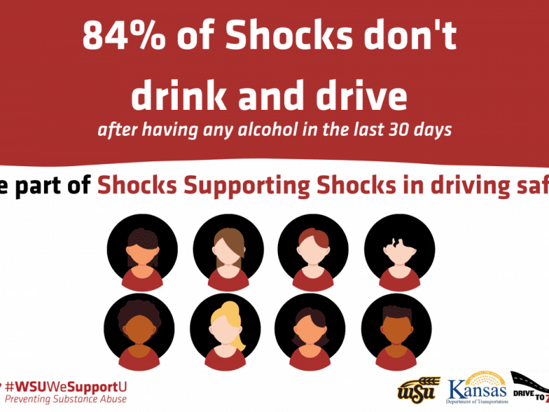 84% of Shocks don't drink and drive after having any alcohol in the last 30 days. Be part of Shocks Supporting Shocks in driving safe. #WSUWeSupportU Preventing Substance Abuse, in collaboration with the Kansas Department of Transportation, Drive to Zero. The image shows a graphic of eight people in red shirts.
