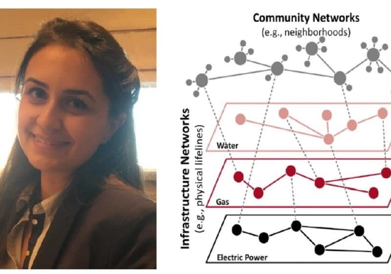 Speaker image and representative image of research covered in the talk.