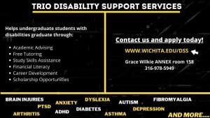 Graphic Image containing the following text: TRIO Disability Support Services, Helps undergraduate students with disabilities graduate through: Academic Advising, Free Tutoring, Study Skills Assistance, Financial Literacy, Career Development, Scholarship Opportunities. Contact us and apply today! Website: www.wichita.edu/dss Location: Grace Wilkie Annex room 158 Phone: 316-978-5949