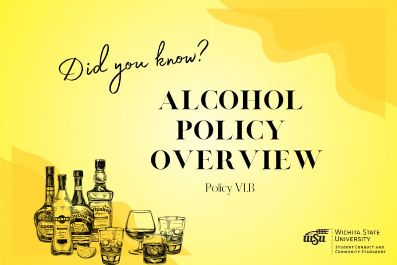 Yellow background with black liquor bottles. Text: "Did you know? Alcohol Policy Overview. Policy VI.B. Wichita State University Student Conduct and Community Standards"