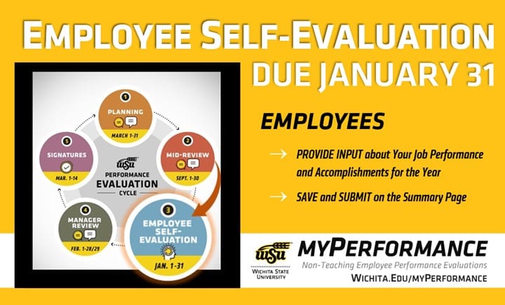 Step 3, employee self-evaluation, of the annual performance evaluation cycle for non-teaching employees has started and is due January 31. Non-teaching employees can now login to myPerformance, provide input about their job performance and accomplishments for the year, and then save and submit on the summary page.