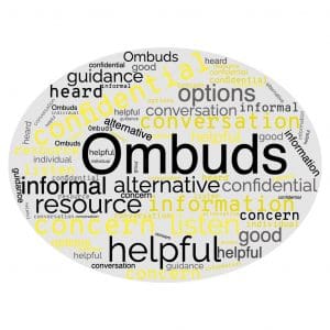word cloud for ombuds words