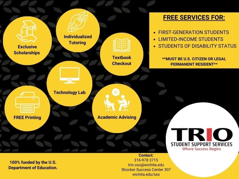 TRIO Student Support Services--where success begins. Free services for first-generation and limited-income students, and students of disability status. Students must be a legal citizen of the U.S. or a permanent resident. Services include: individualized tutoring, exclusive scholarships, textbook checkout, technology lab with free printing, and academic advising. Our program is 100% funded by the U.S. Department of Education. Contact us in Shocker Success Center, suite 307, by phone at 316-978-3715, email at trio.sss@wichita.edu, or visit us at www.wichita.edu/sss.