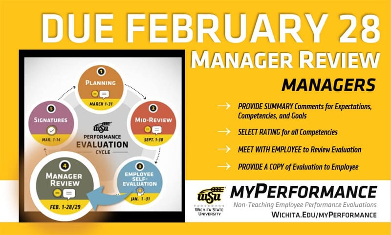 Step 4, manager review, of the annual performance evaluation cycle for non-teaching employees has started and is due February 28. Managers of non-teaching employees can now login to myPerformance, provide summary comments about their employee’s job performance and accomplishments for the year, rate their employee in each competency, and then meet with their employee to deliver their annual performance review.