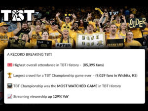 TBT Record Attendance and Viewership