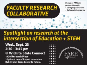Decorative flyer: The Faculty Research Collaborative will spotlight research at the intersection of Education and STEM; Wednesday, Sept. 23, 2:30-3:45 pm at Wichita State Connect, 1900 Research Place. There will be an optional tour of the Project Innovation Hub in John Bardo Center to follow. The event is hosted by FARE, in partnership with the colleges of Education and Engineering.